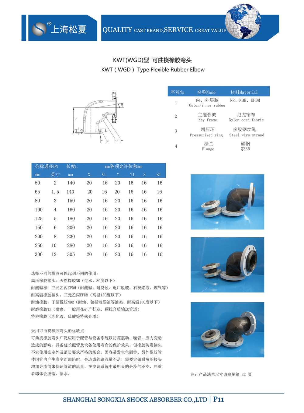 90度橡膠彎頭參數(shù)表 90度橡膠彎頭參數(shù)表